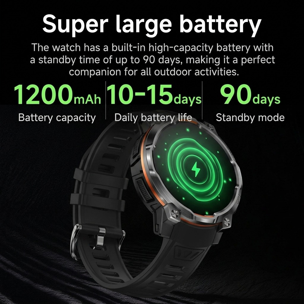 2026New Military VWAR GPS Smar - Watch Vs Smartwatch ulasan dan harga