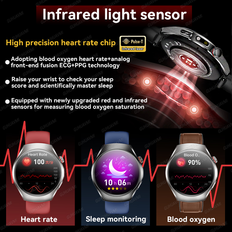 New Brand 2026 upgrade Health  - Smartwatch Watches Brands For Women ulasan dan harga