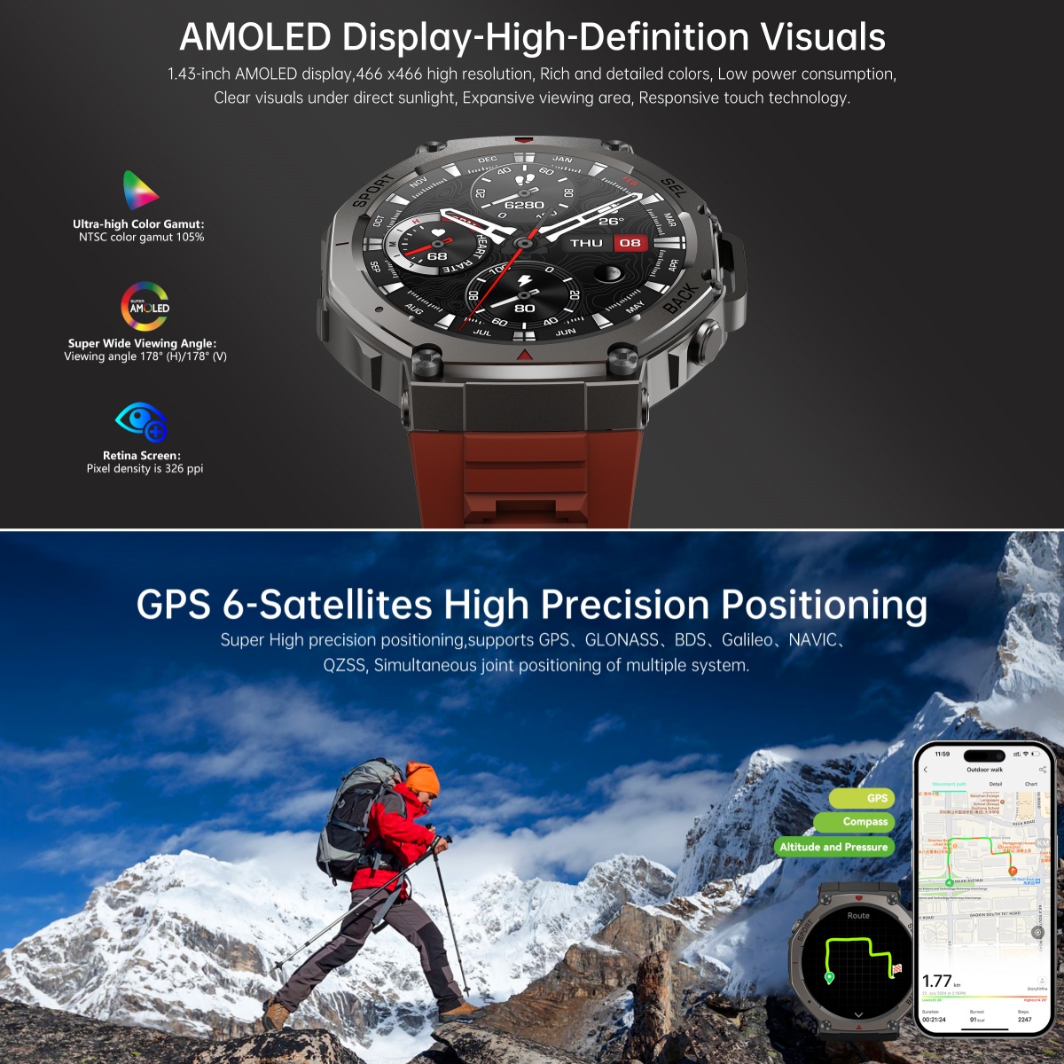 2025 New Military Smart Watch  - Watch Vs Smartwatch ulasan dan harga