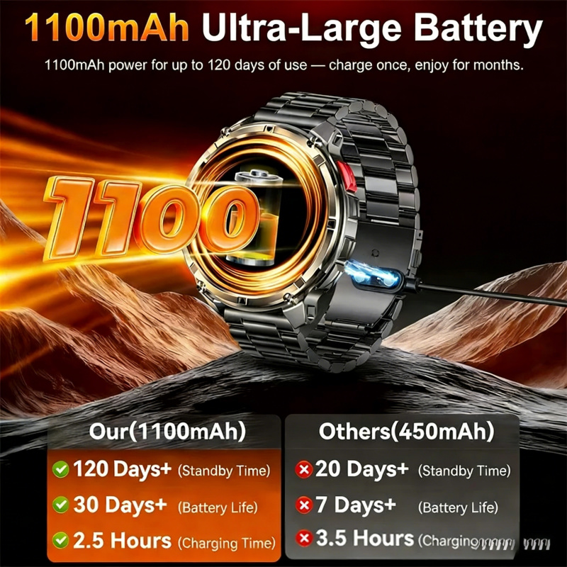 Outdoors Military Smart Watche - Smartwatch Watches Wallpaper ulasan dan harga