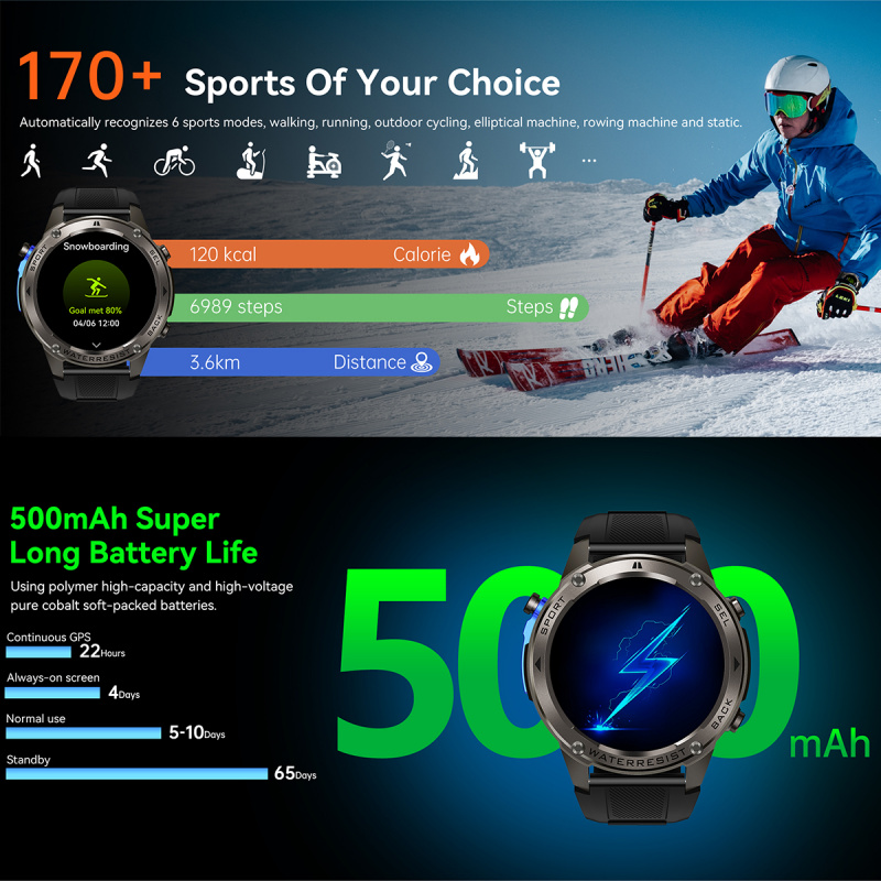 Luxury Smartwatches Male Fitne - Smartwatch Watches Wallpaper ulasan dan harga
