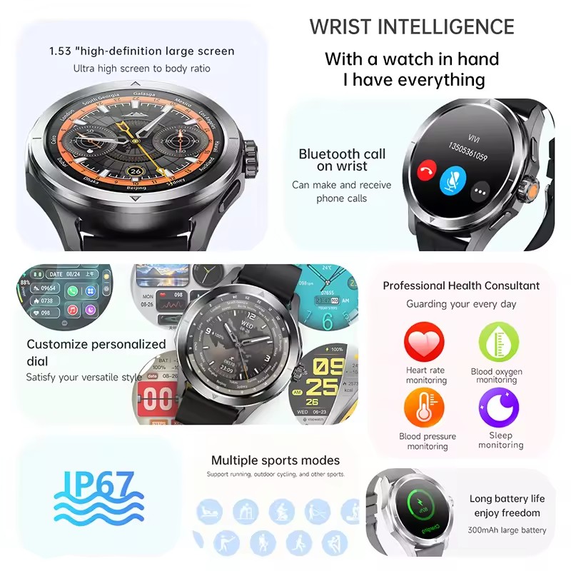 GUHUAVMI NFC Smart Watch Men A - Smartwatch Watches Brands For Men ulasan dan harga