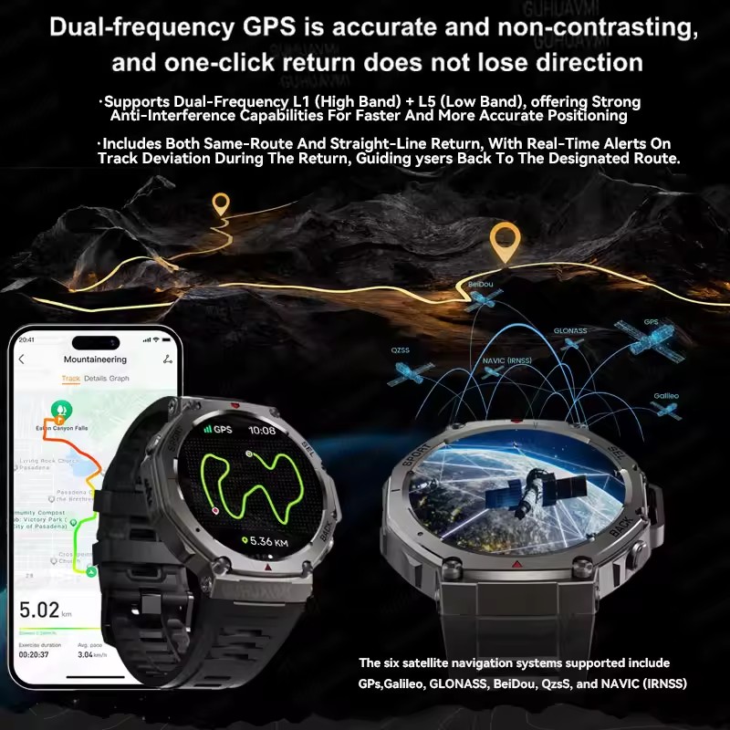 GUHUAVMI NFC Smart Watch Men A - Smartwatch Watches Brands For Men ulasan dan harga