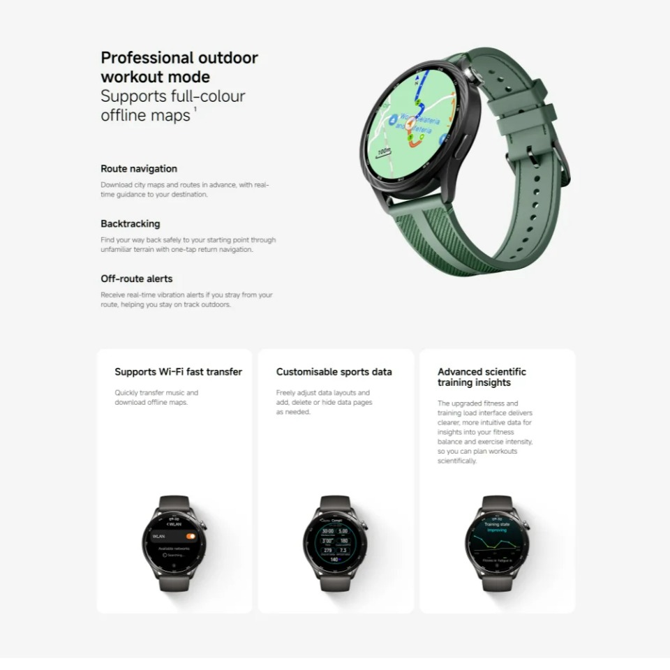 Global Version Xiaomi Watch S5 - Timex Watches Smartwatch ulasan dan harga